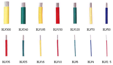 軟線BV、BLV、BVR、BVV、BLVV、BVVB、BLVVB、BV105