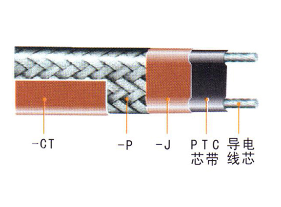 ZXW、ZKW、ZKWZ、ZBW中溫溫控伴熱電纜、自限式電熱帶